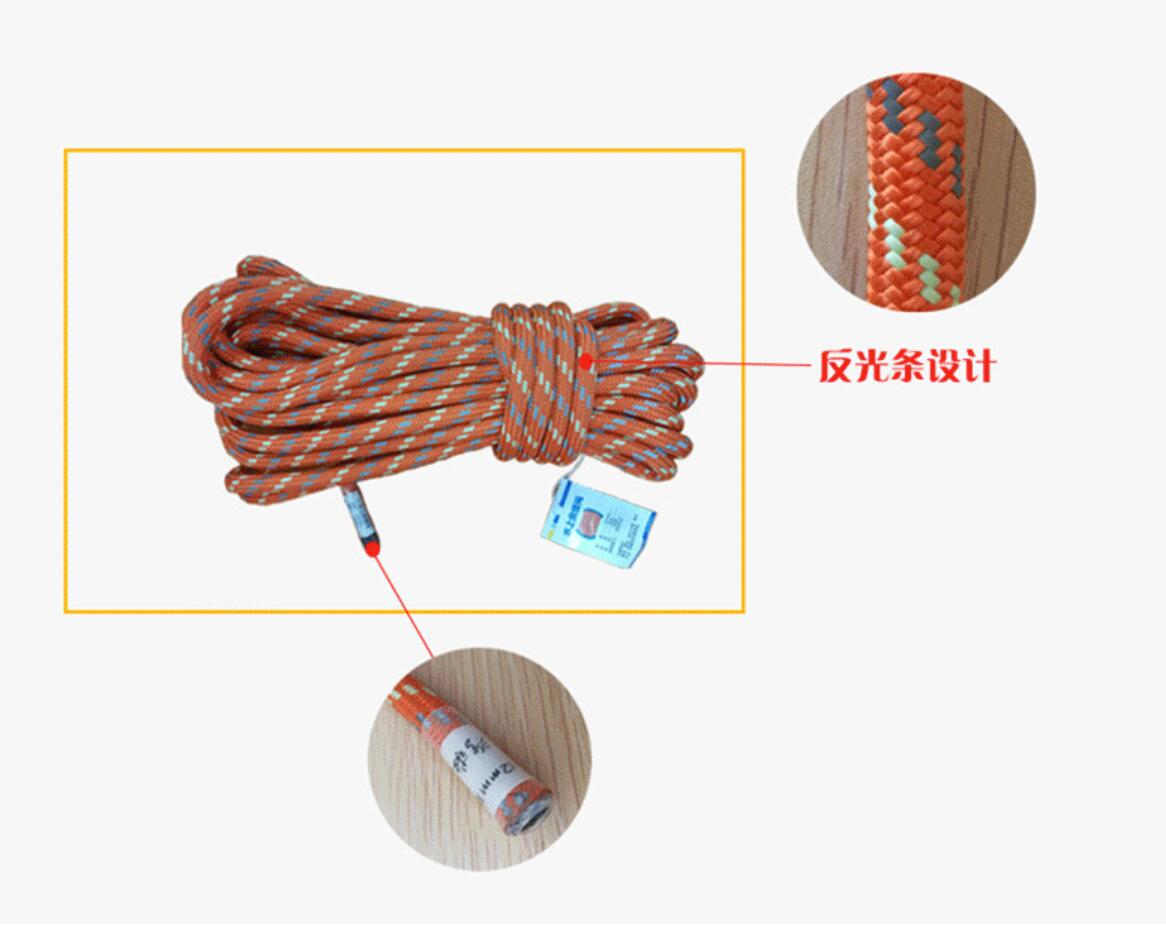 �l(f��)��������ȫ�K