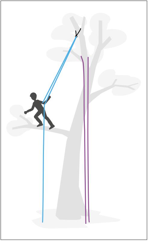 �������I(y��)��ȫ�K��