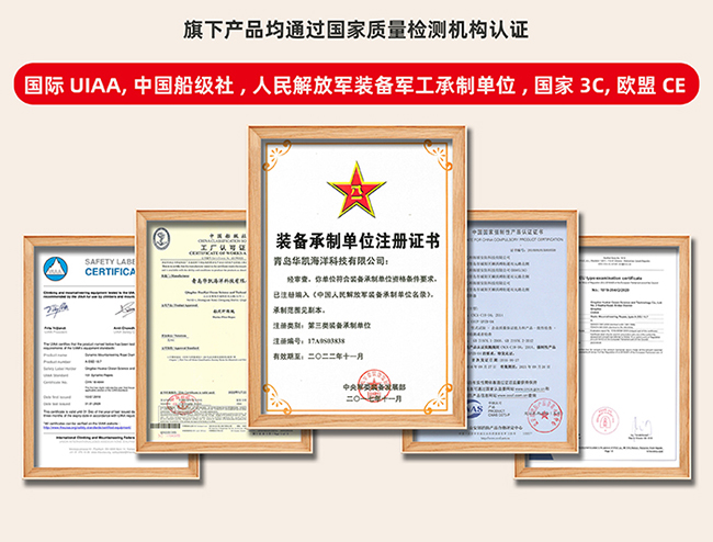 ������ȫ�KҎ����̖