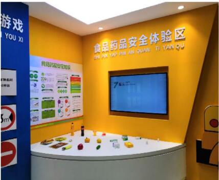 ʳƷ��ˎƷ���W��ϵ�y